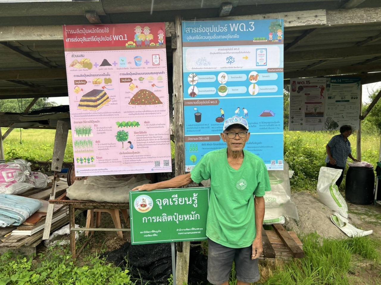 ภาพประกอบที่ 2