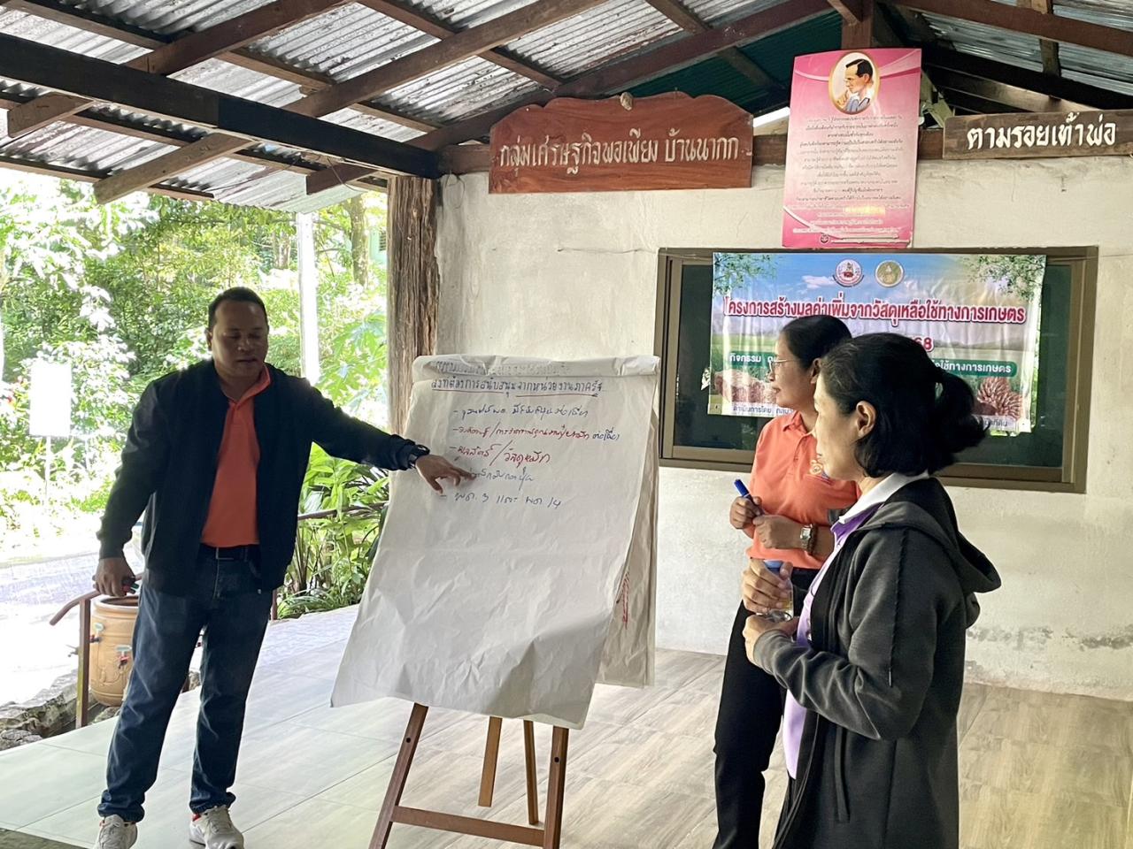 ภาพประกอบที่ 4