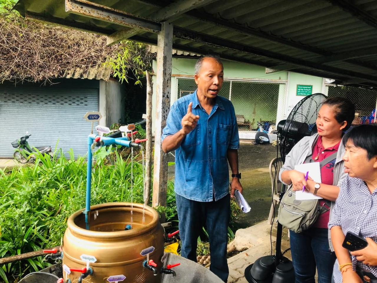 ภาพประกอบที่ 3