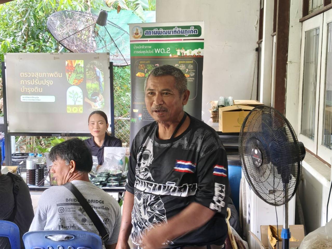 ภาพประกอบที่ 3