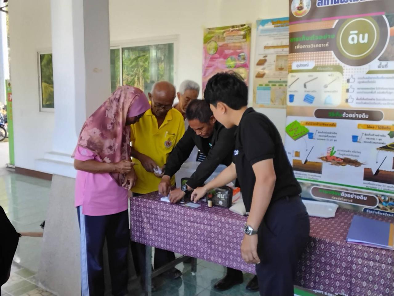 ภาพประกอบที่ 1