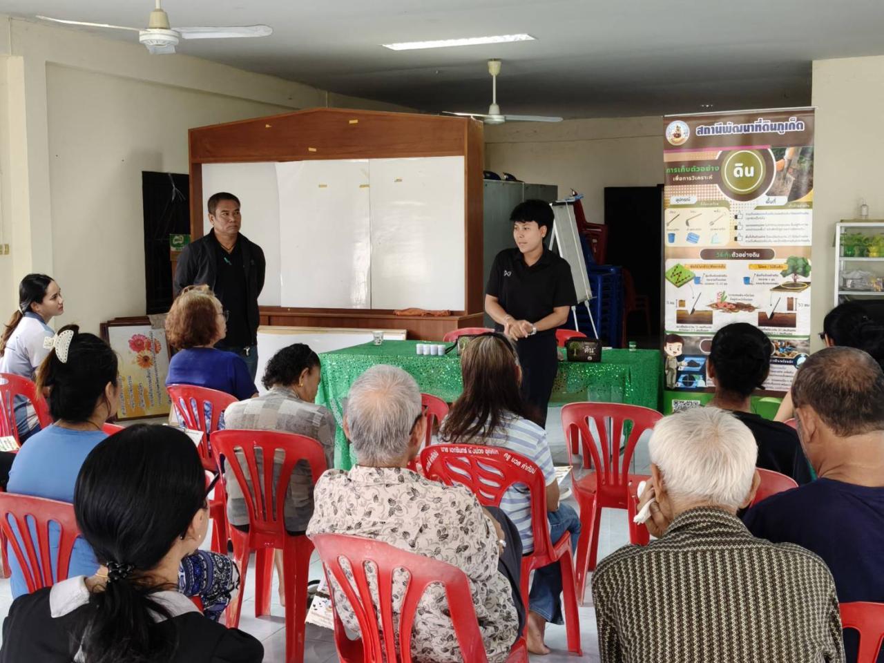 ภาพประกอบที่ 1