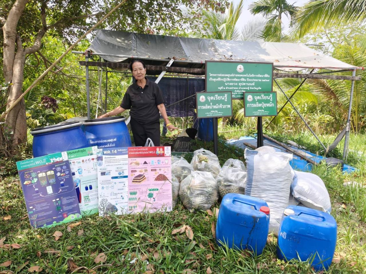 ภาพประกอบที่ 1