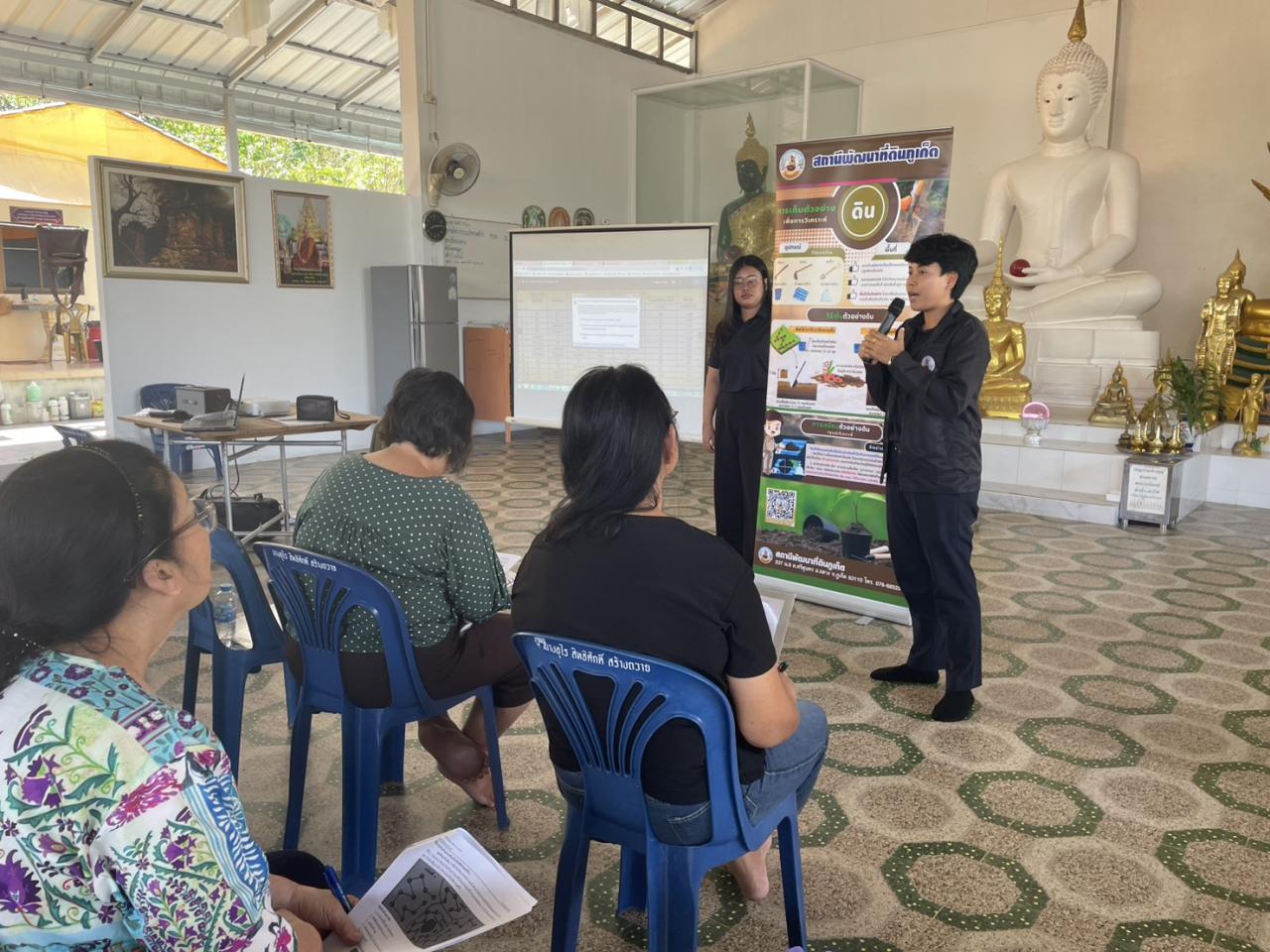 ภาพประกอบที่ 4