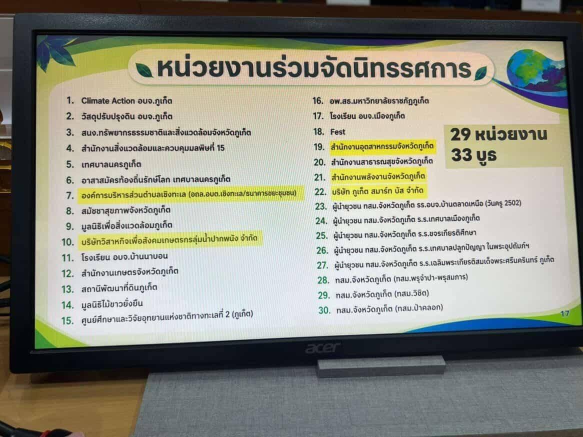 ภาพประกอบที่ 1