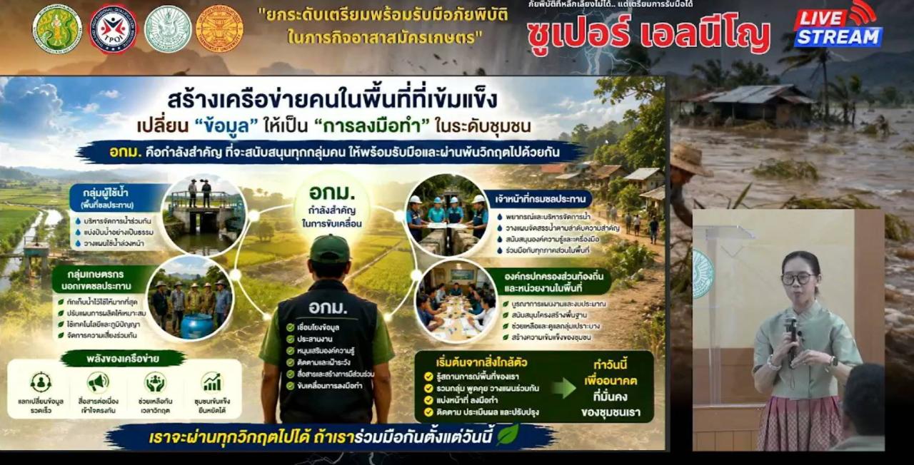 ภาพประกอบที่ 4