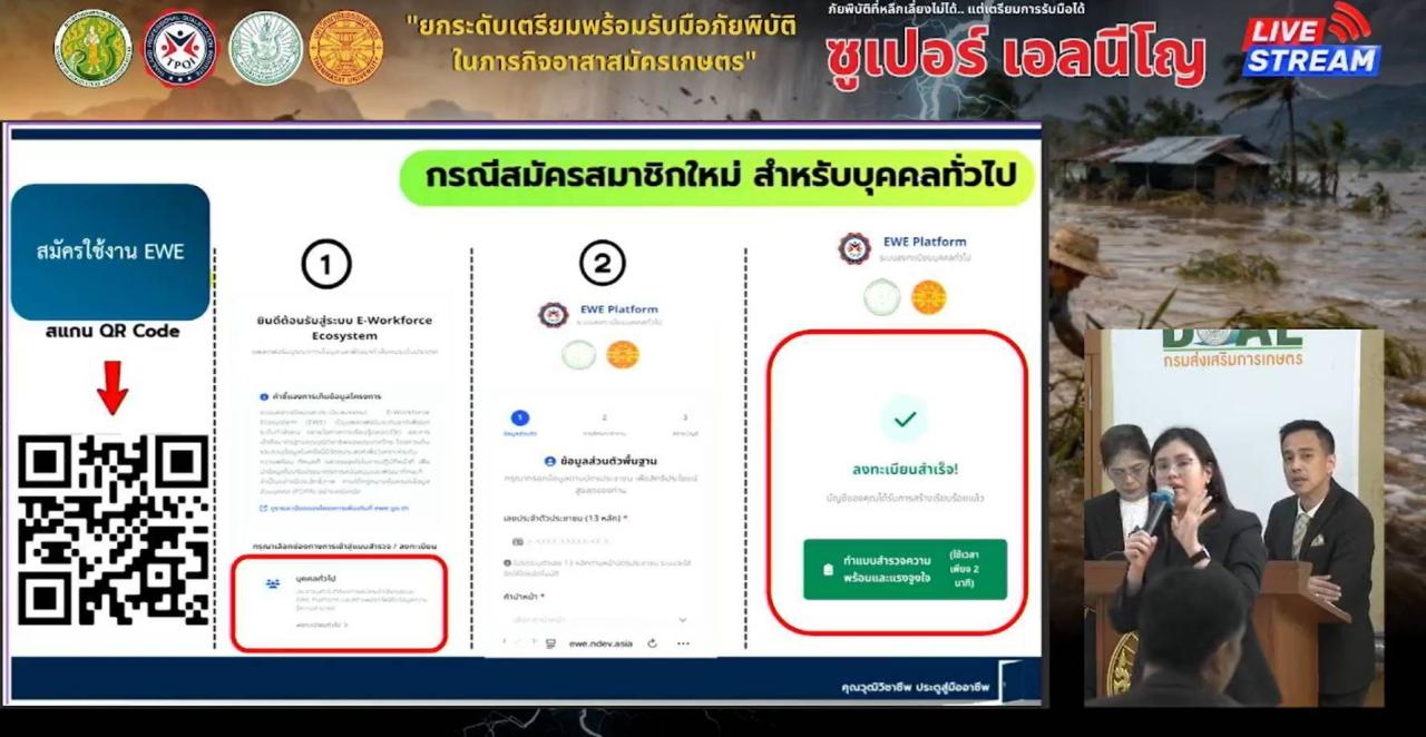 ภาพประกอบที่ 5