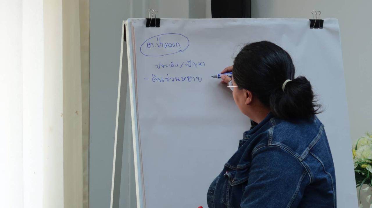 ภาพประกอบที่ 22