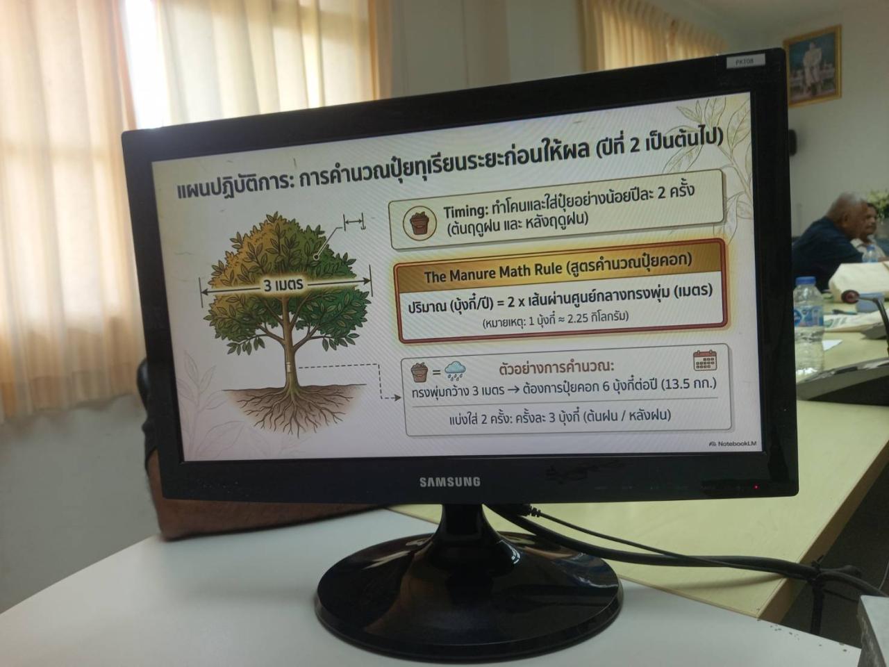 ภาพประกอบที่ 6