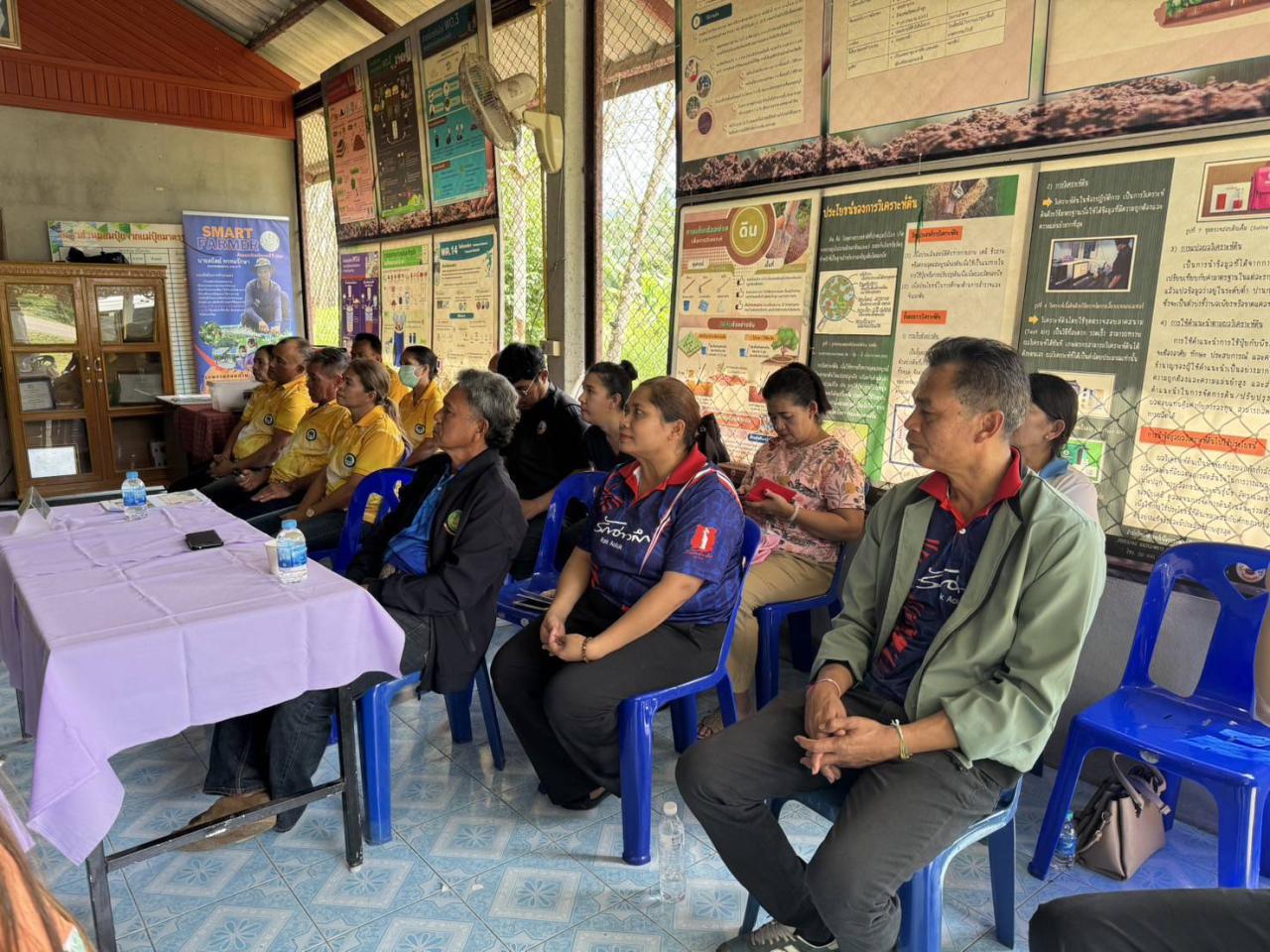 ภาพประกอบที่ 2