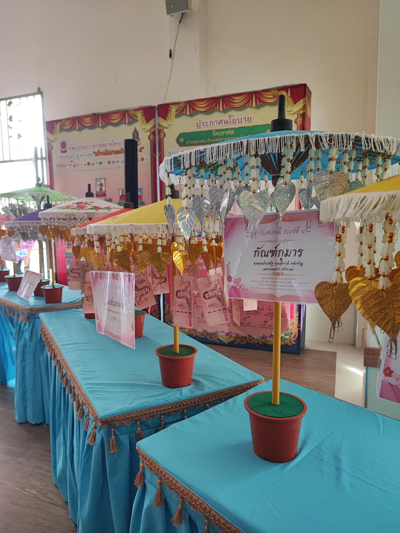 ภาพประกอบที่ 2