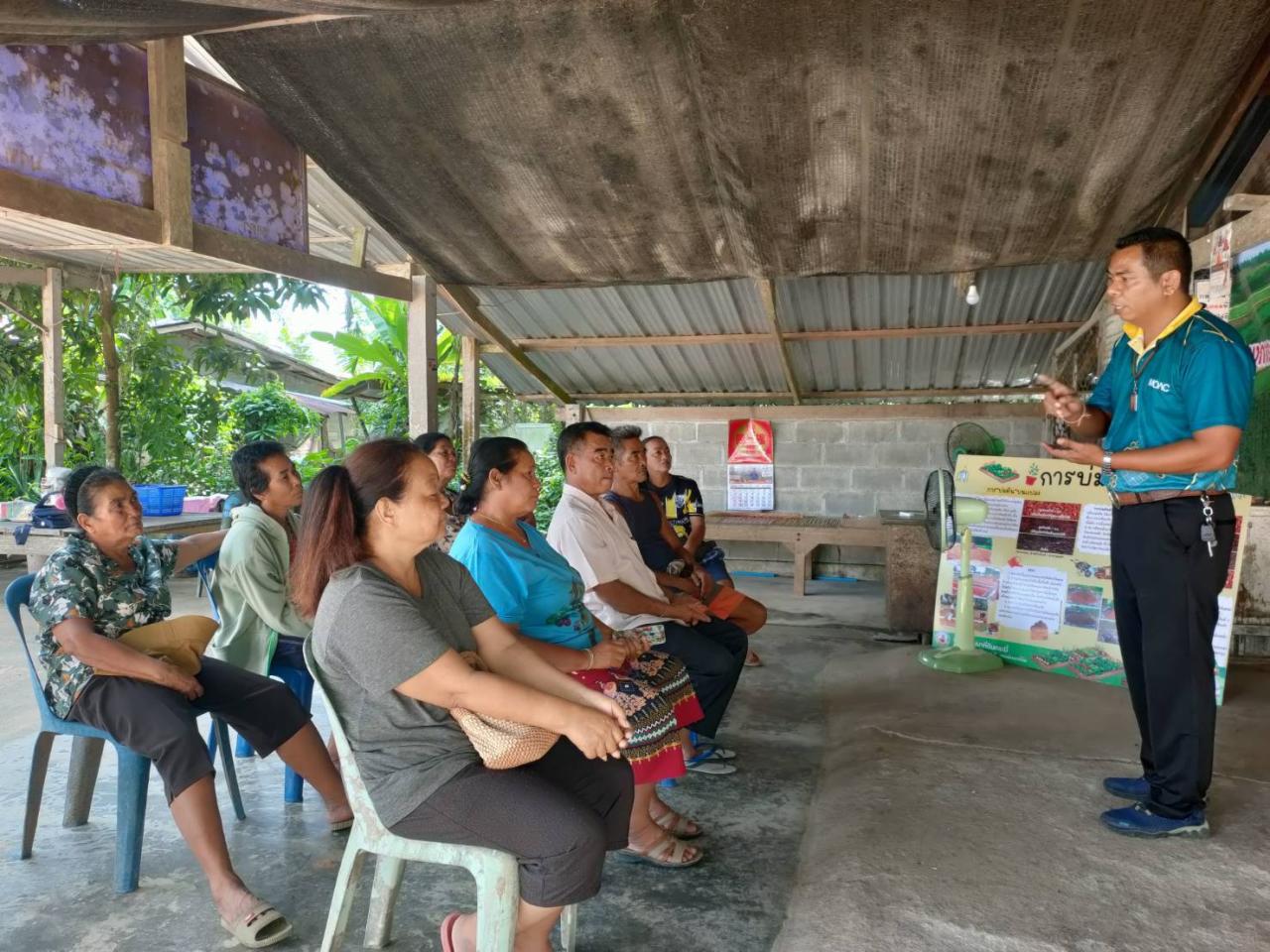 ภาพประกอบที่ 1