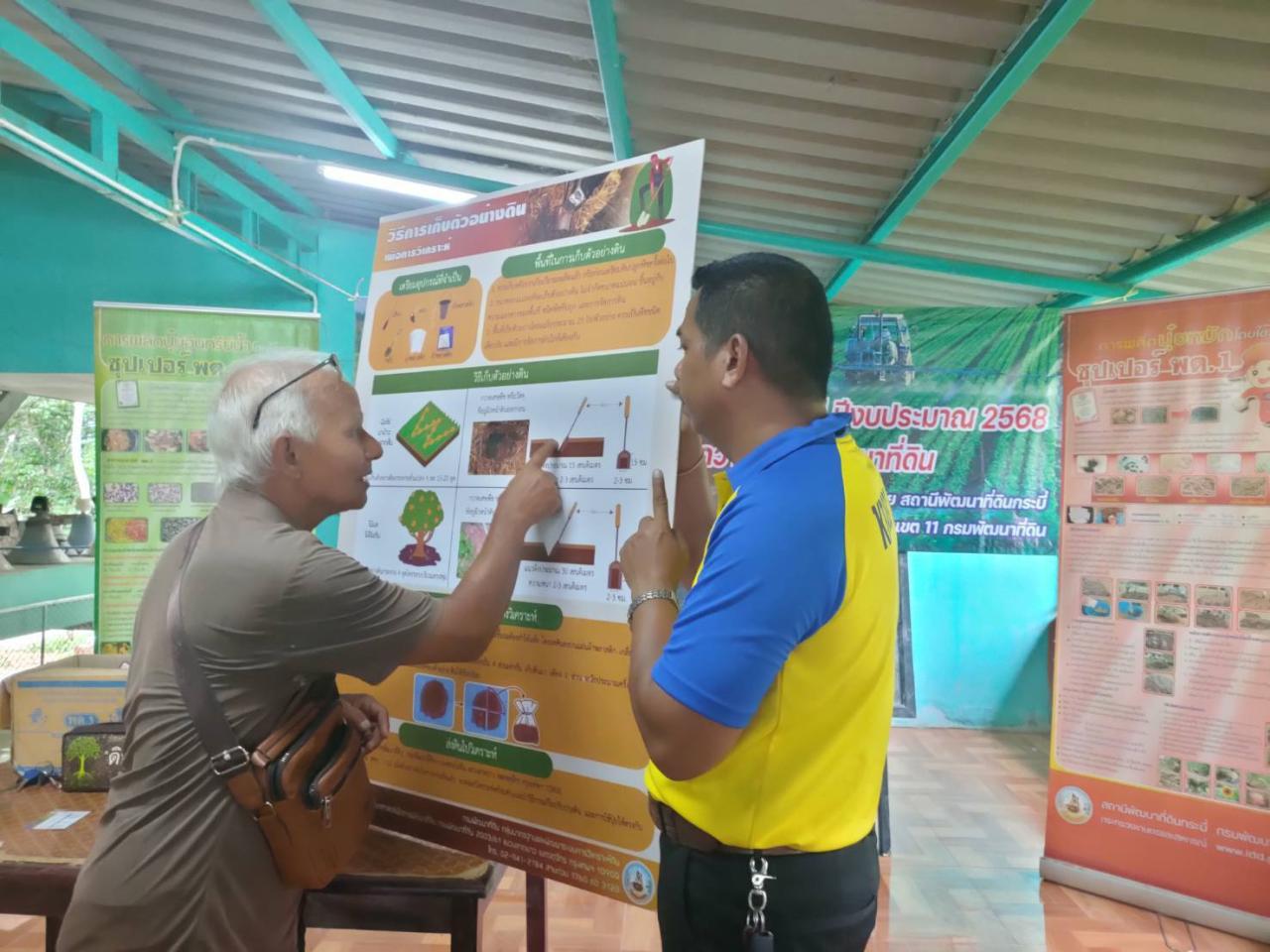 ภาพประกอบที่ 8