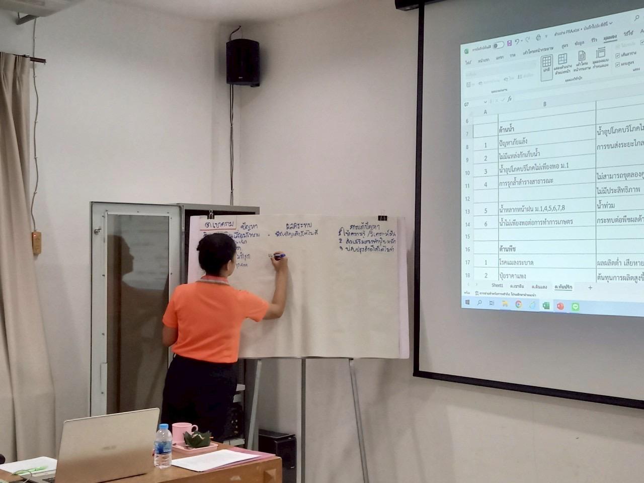 ภาพประกอบที่ 4