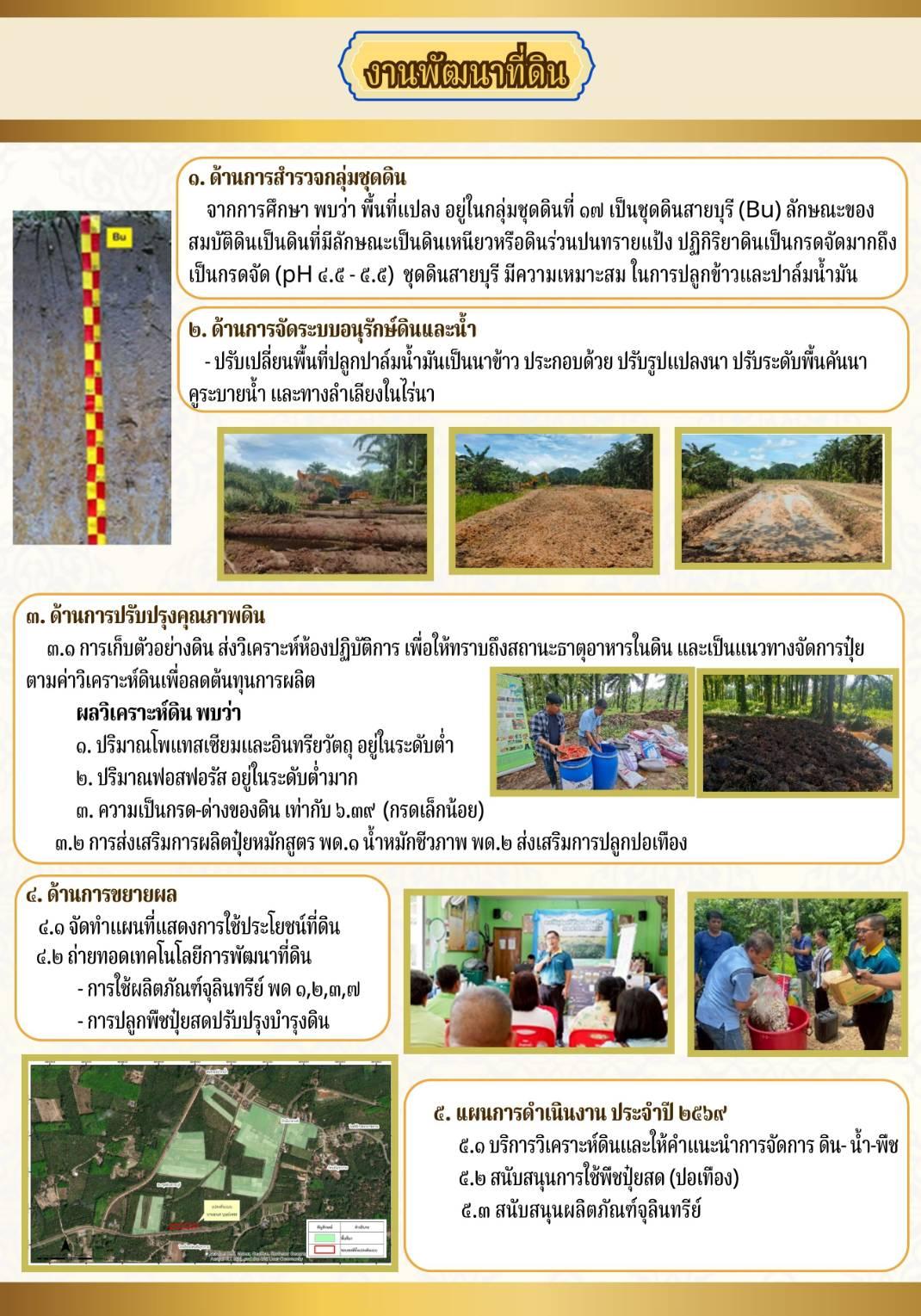 ภาพประกอบที่ 14