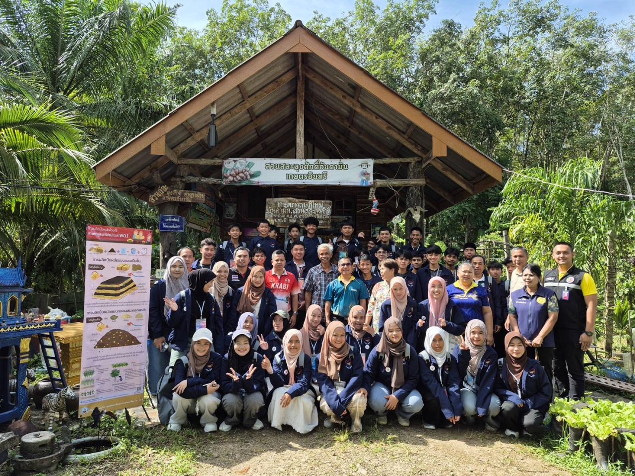 ภาพประกอบที่ 5