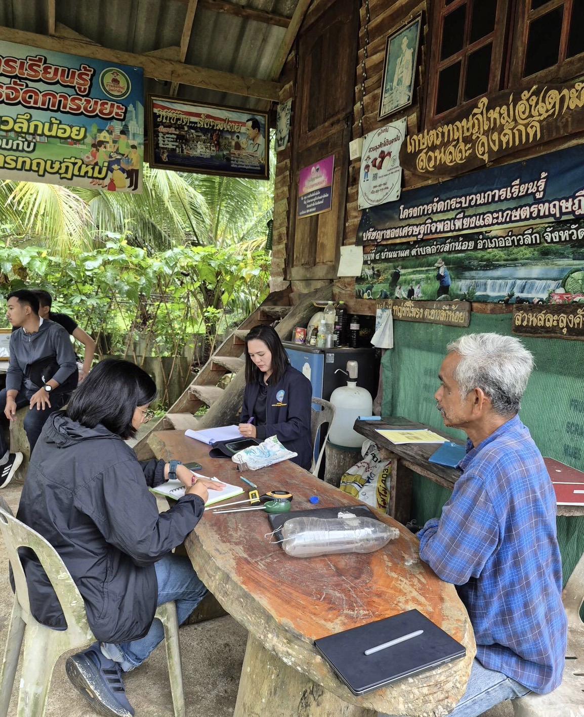 ภาพประกอบที่ 1
