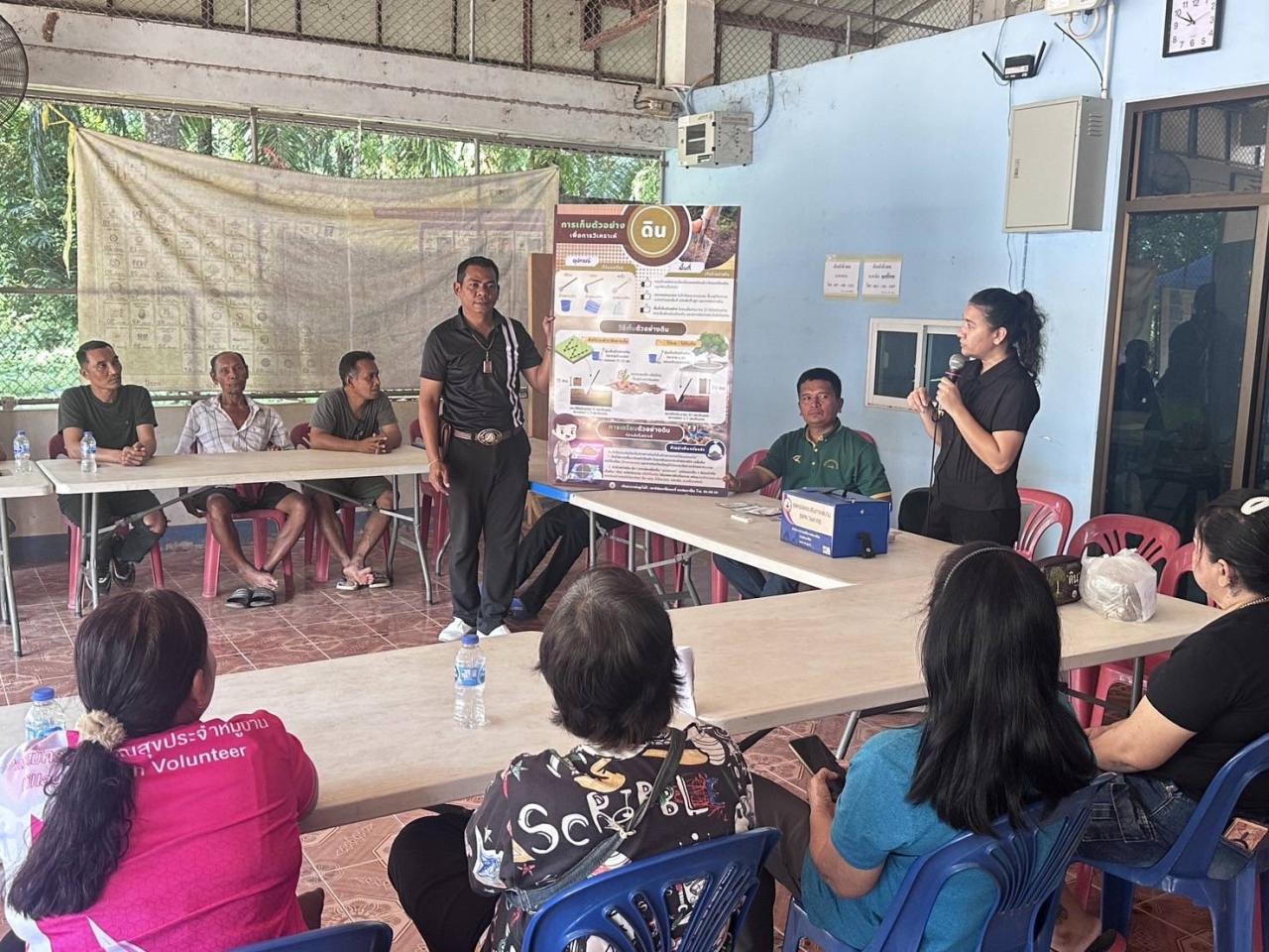 ภาพประกอบที่ 1