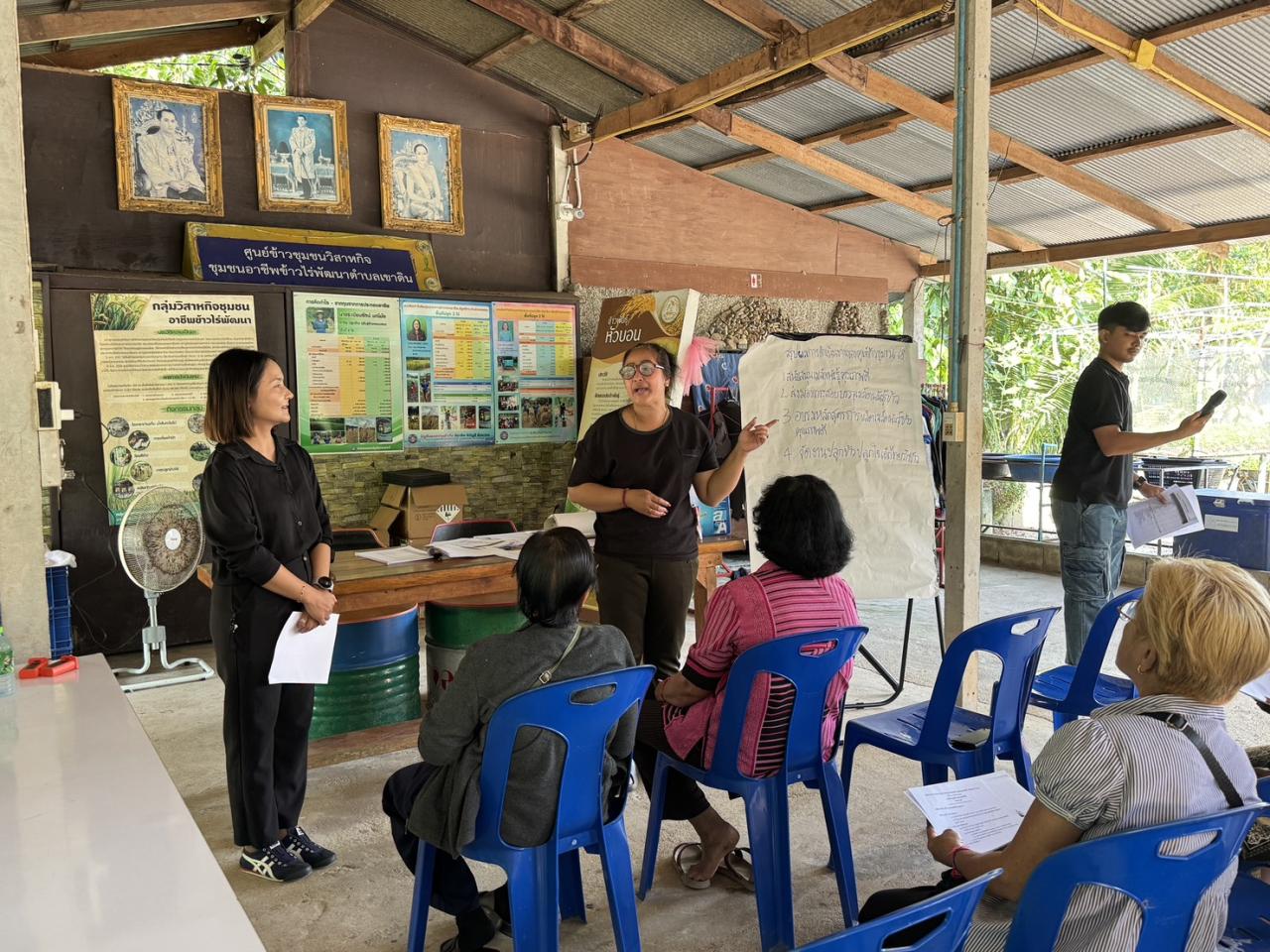 ภาพประกอบที่ 2