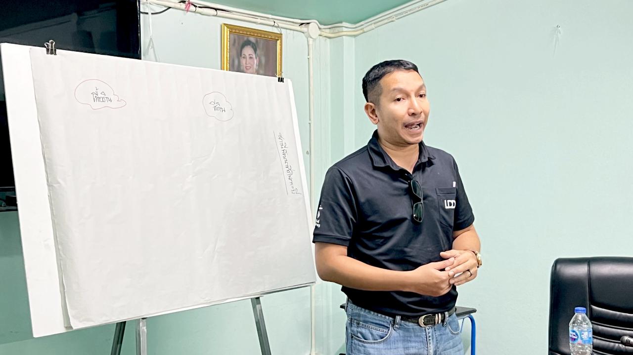 ภาพประกอบที่ 1