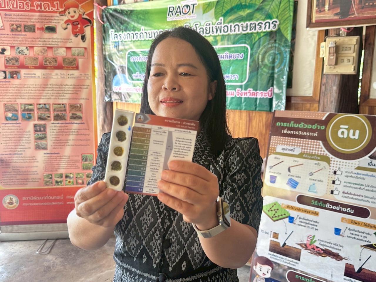 ภาพประกอบที่ 2