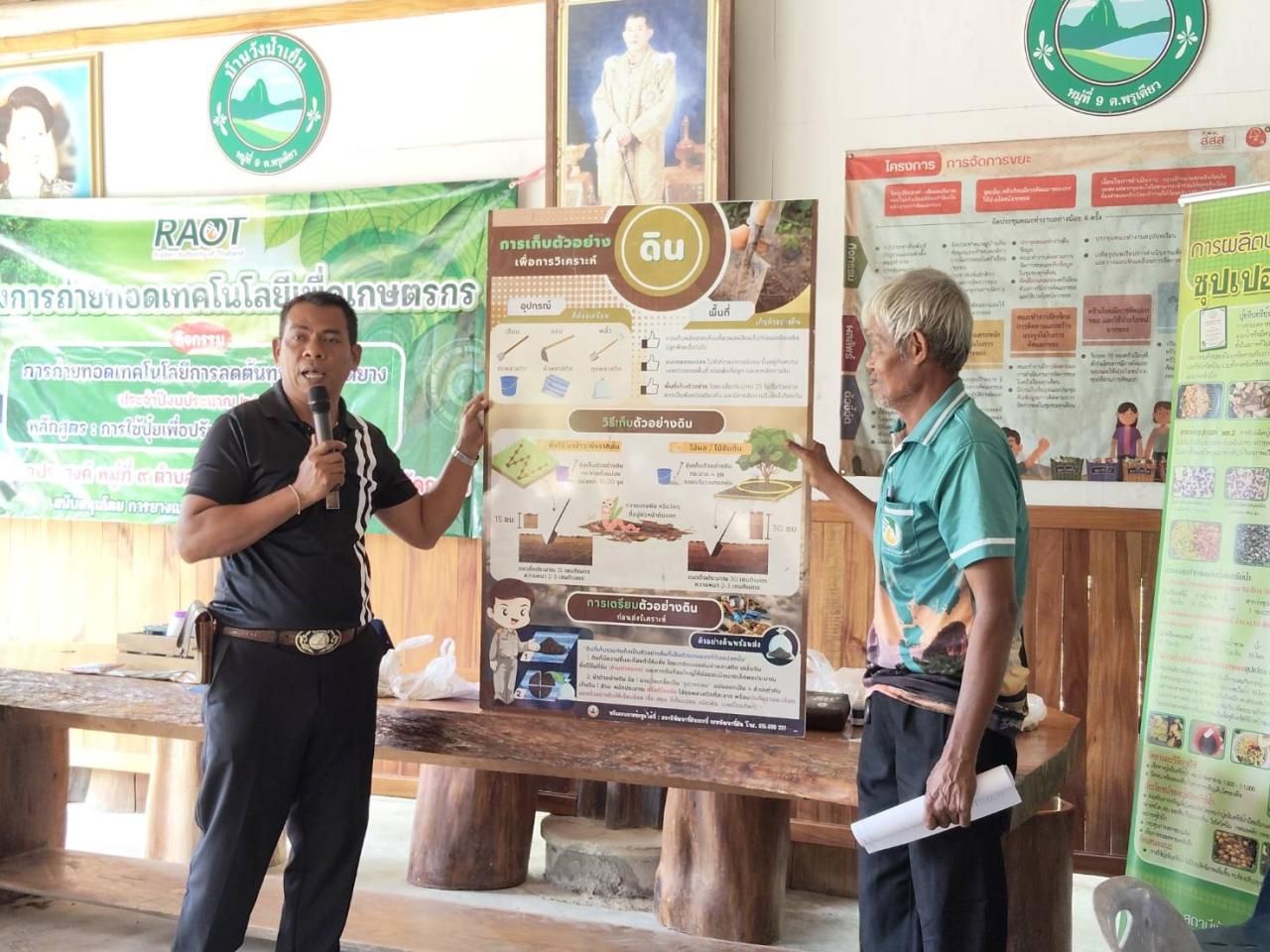 ภาพประกอบที่ 3