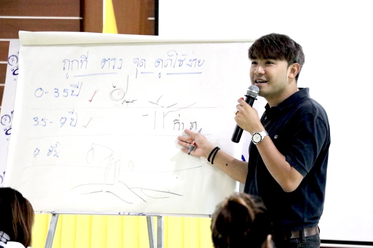 ภาพประกอบที่ 3