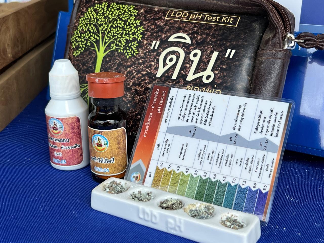 ภาพประกอบที่ 5