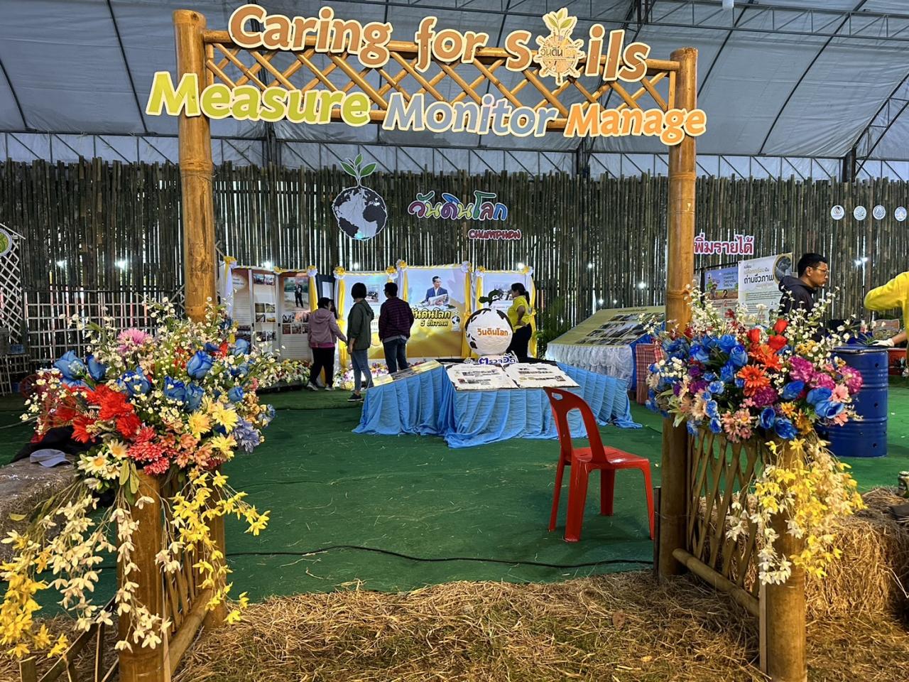 ภาพประกอบที่ 0