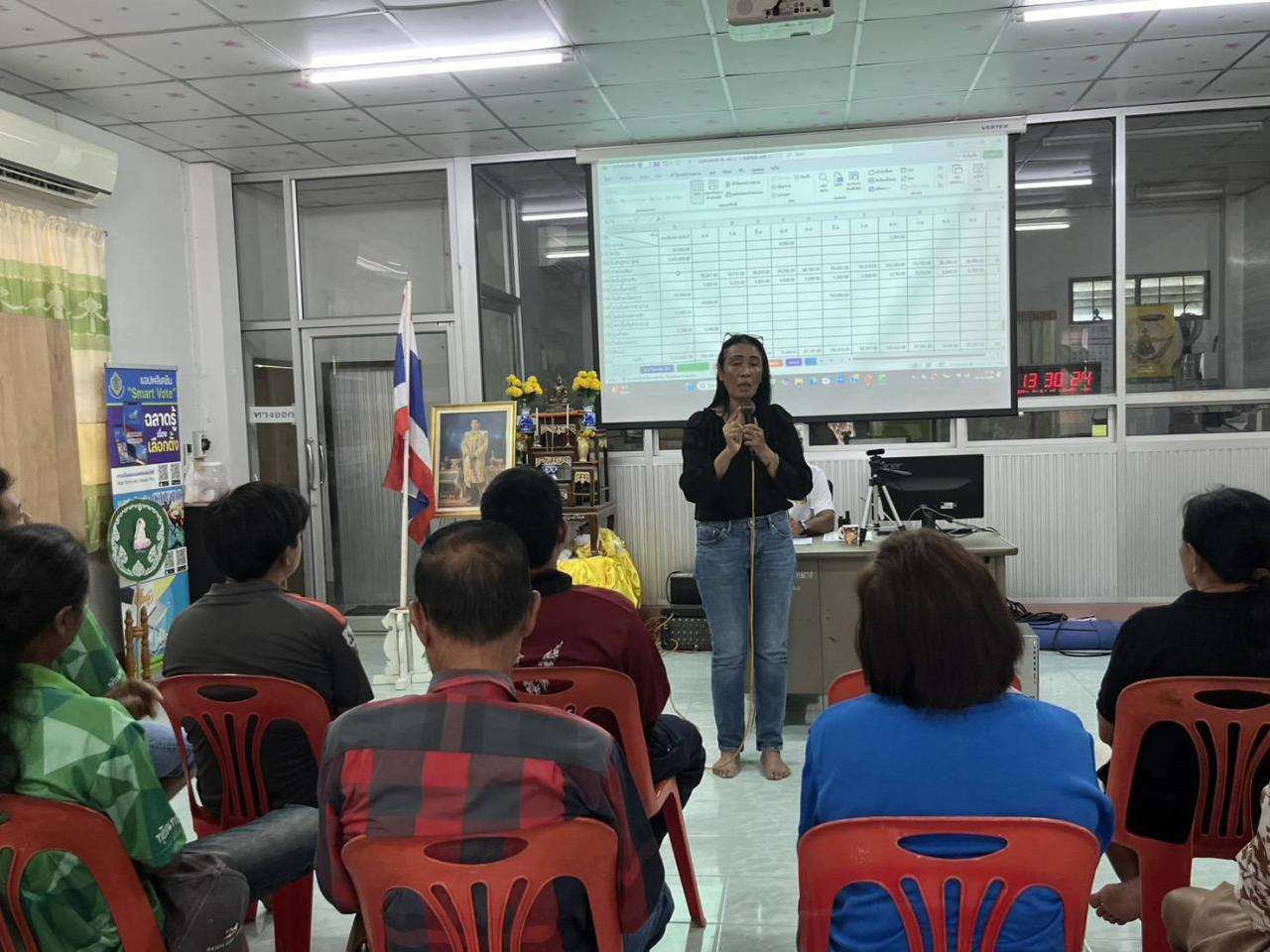 ภาพประกอบที่ 2