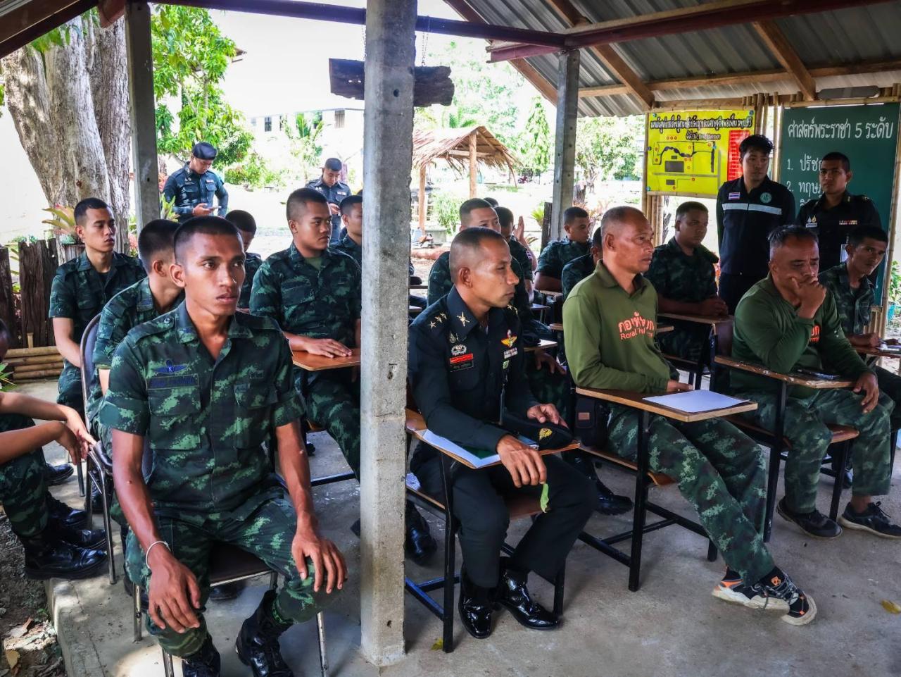 ภาพประกอบที่ 2