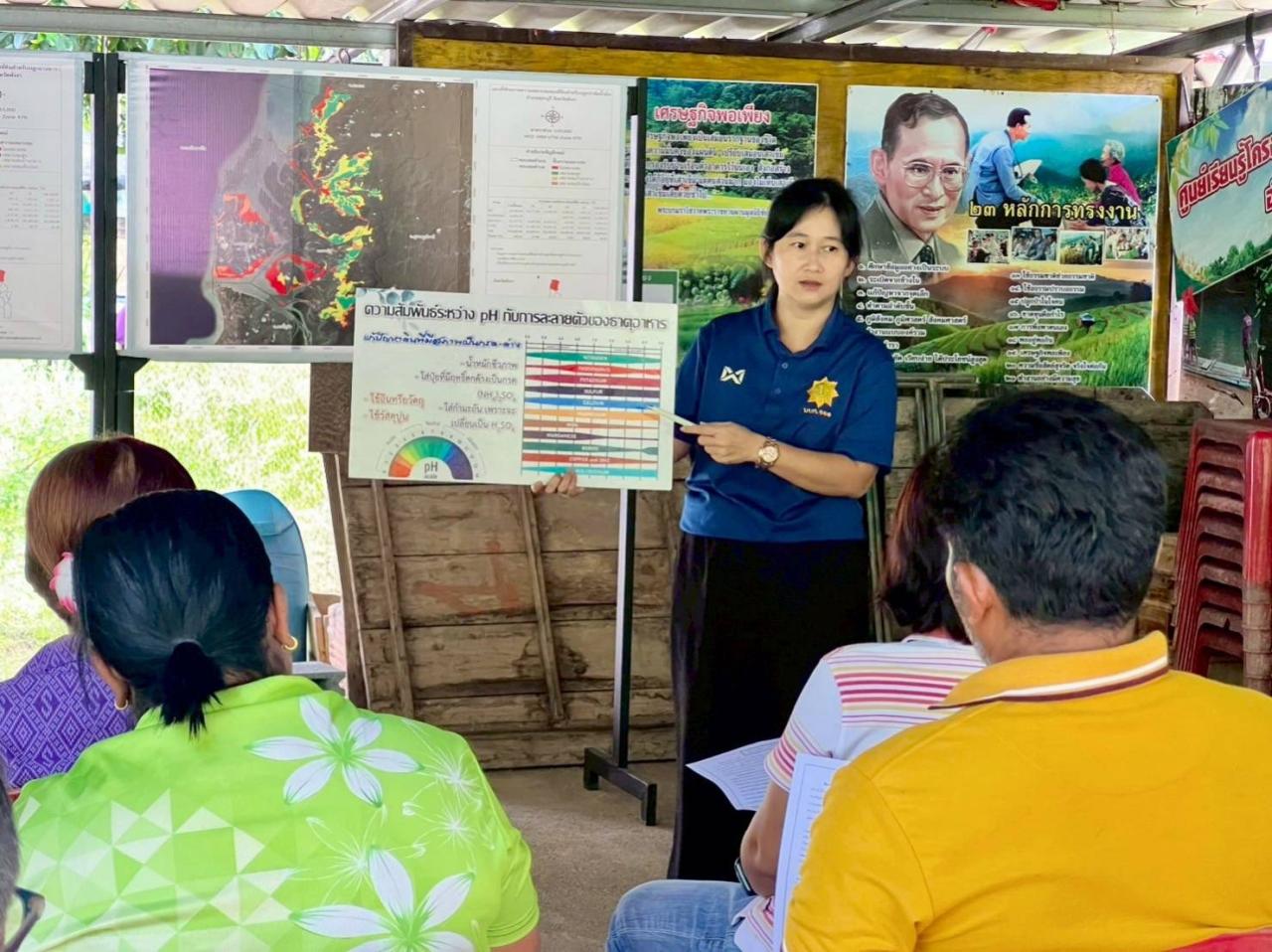 ภาพประกอบที่ 0