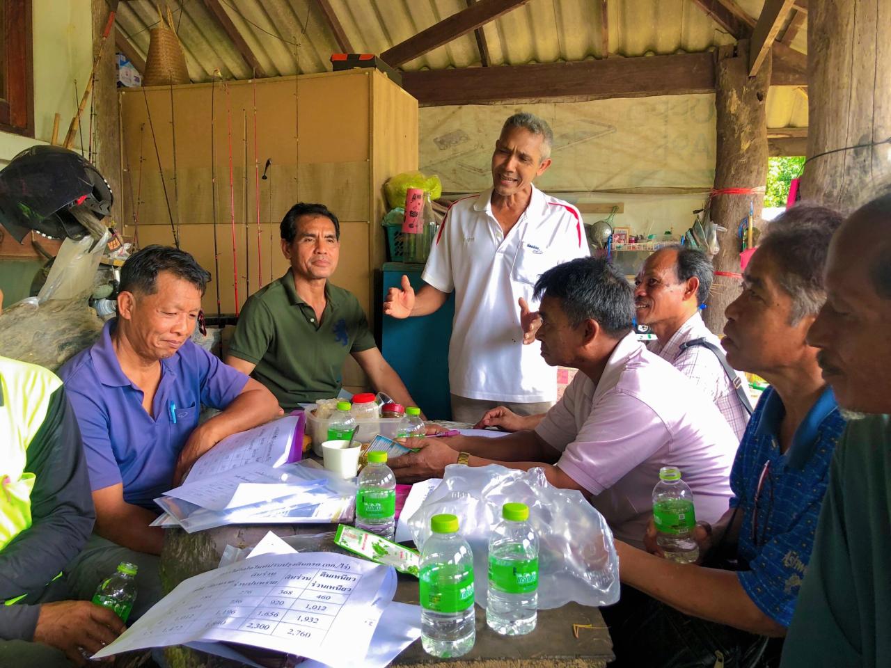 ภาพประกอบที่ 3