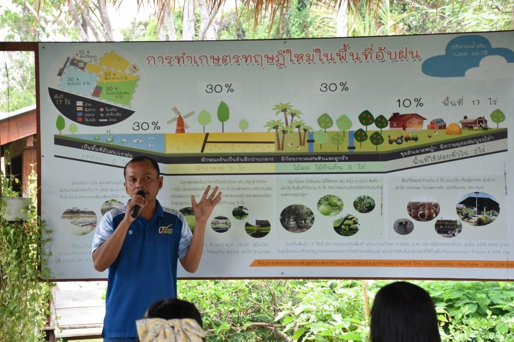 ภาพประกอบที่ 17