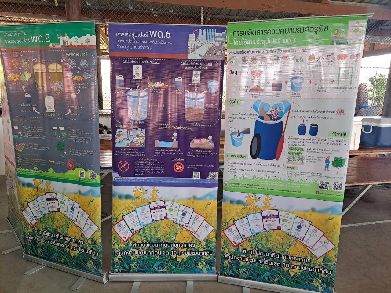 ภาพประกอบที่ 7