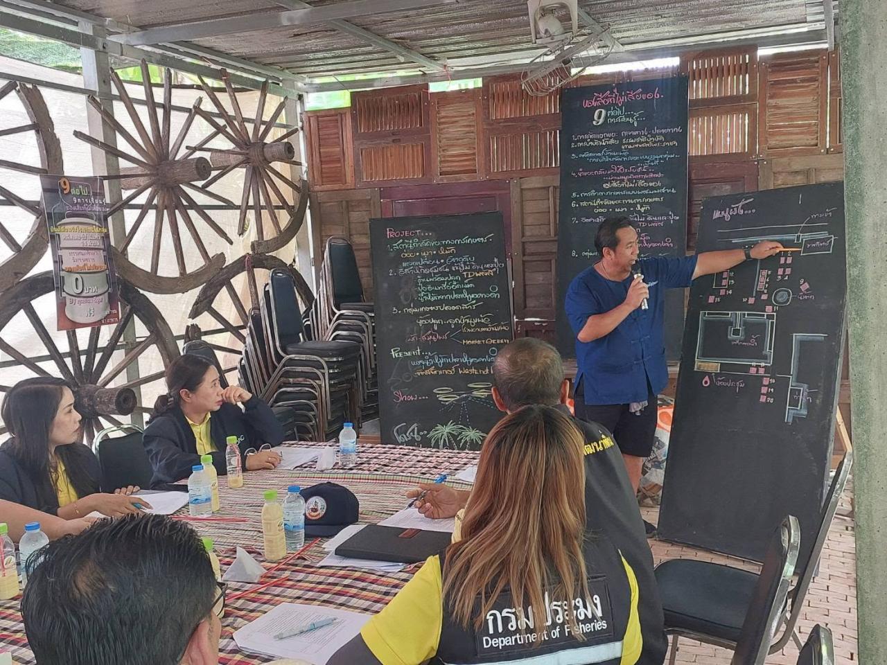 ภาพประกอบที่ 2