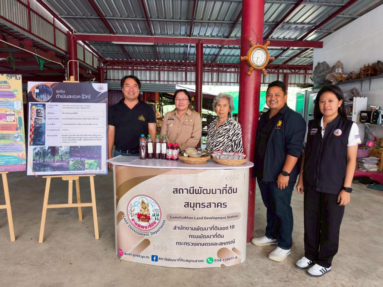 ภาพประกอบที่ 2