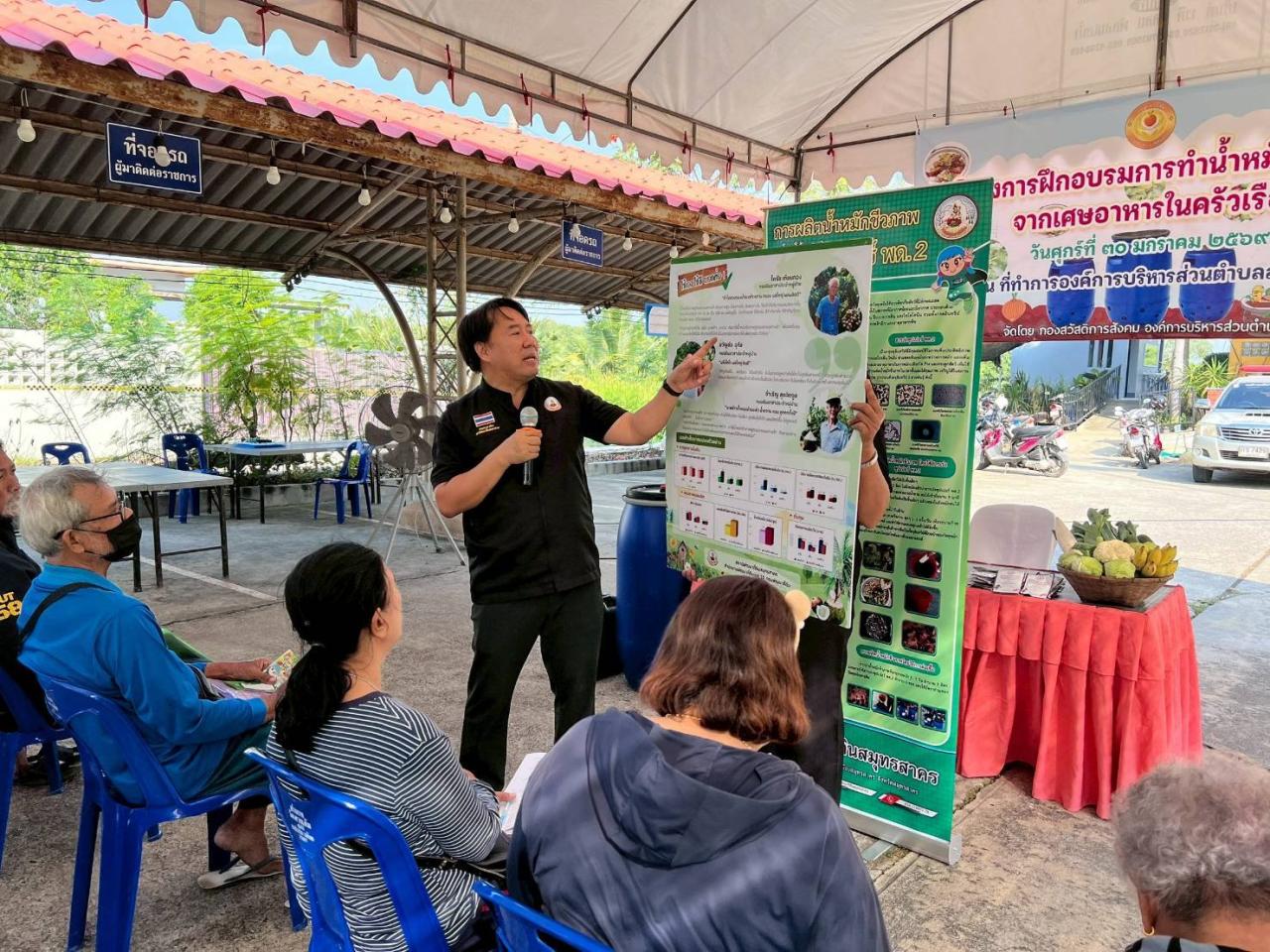 ภาพประกอบที่ 3