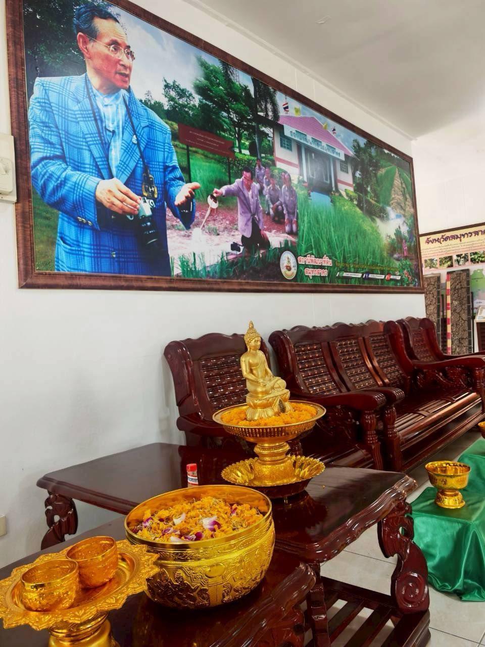 ภาพประกอบที่ 0