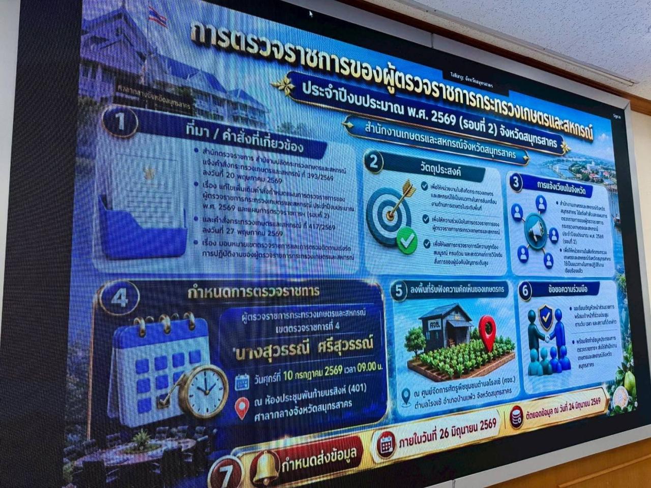 ภาพประกอบที่ 7