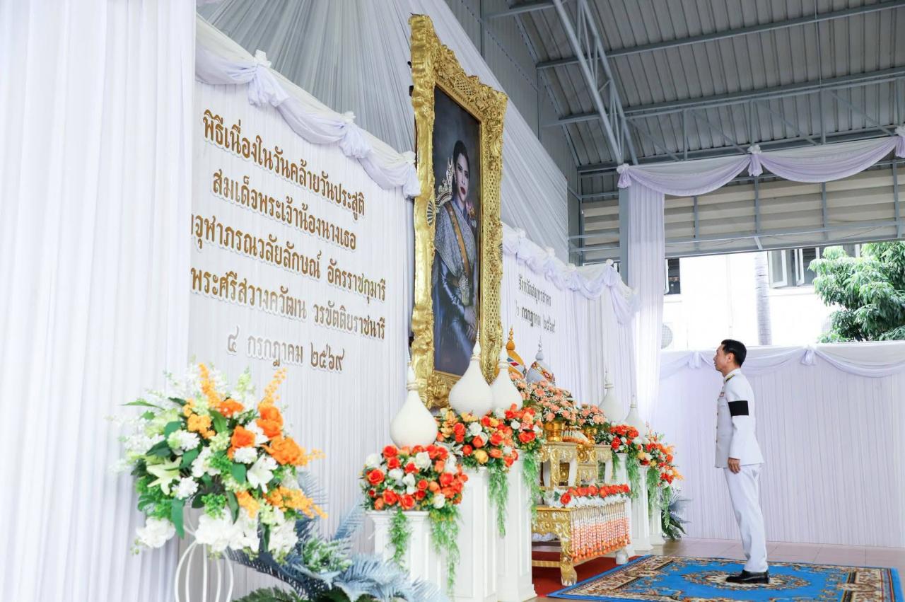 ภาพประกอบที่ 1