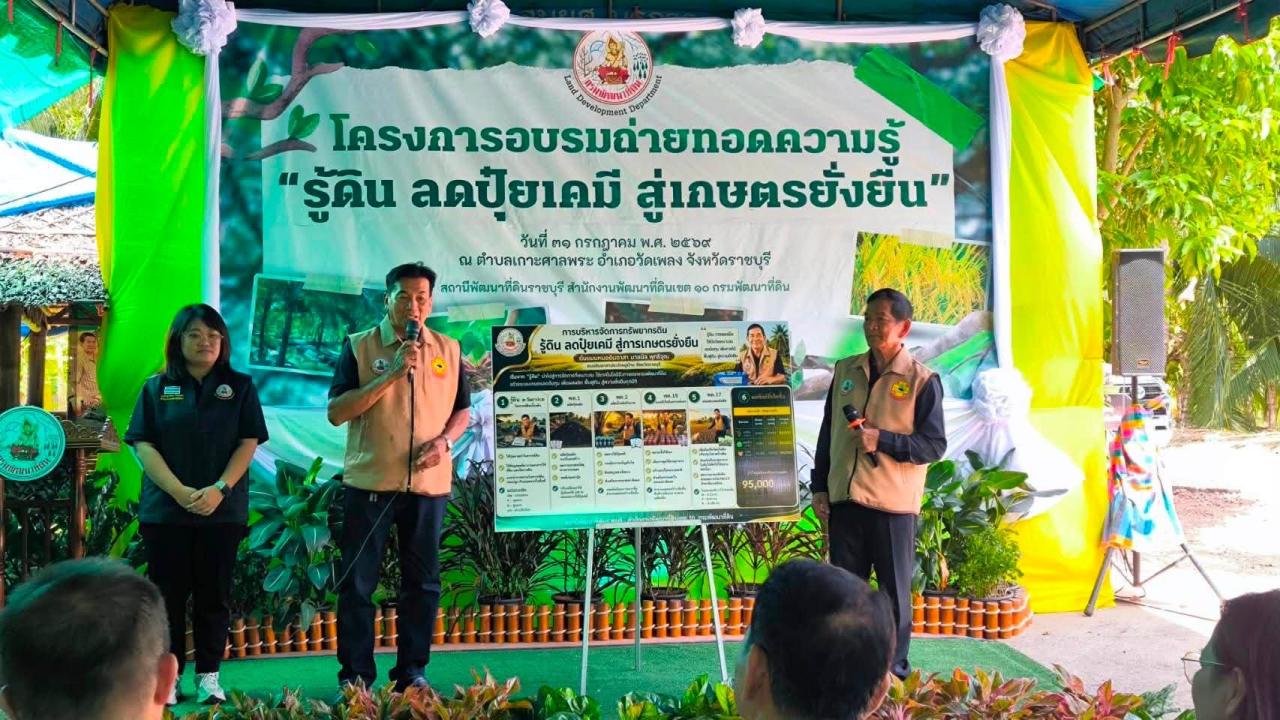 ภาพประกอบที่ 1