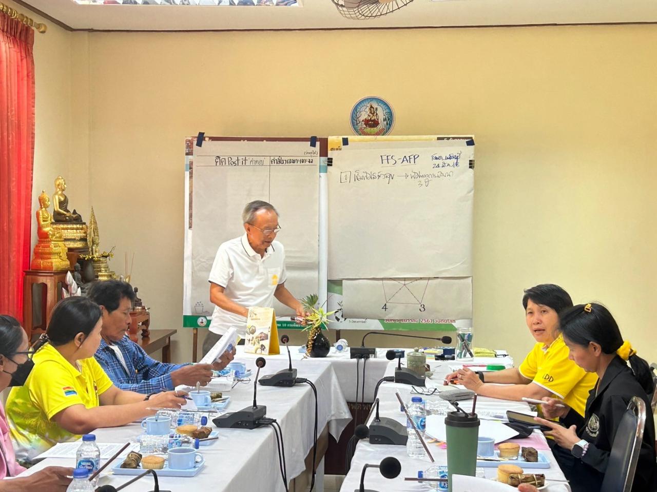 ภาพประกอบที่ 3