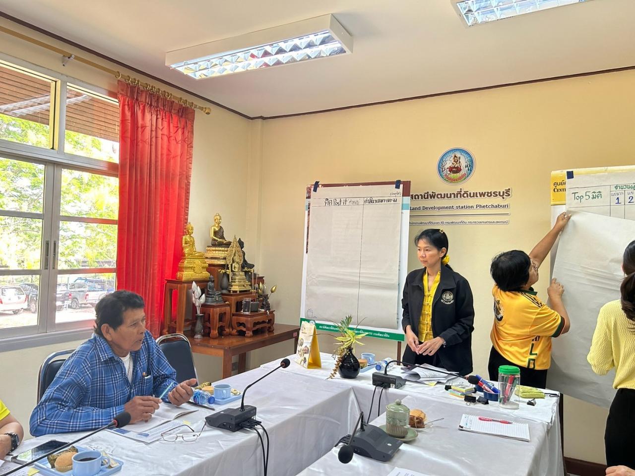 ภาพประกอบที่ 1