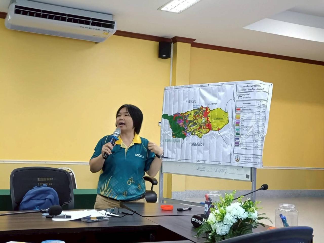 ภาพประกอบที่ 2