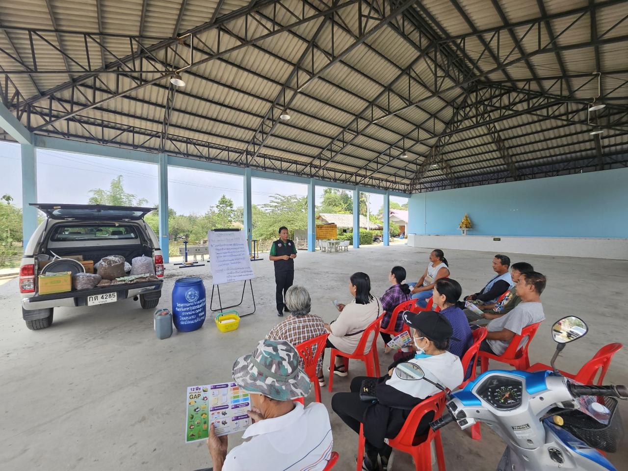 ภาพประกอบที่ 1