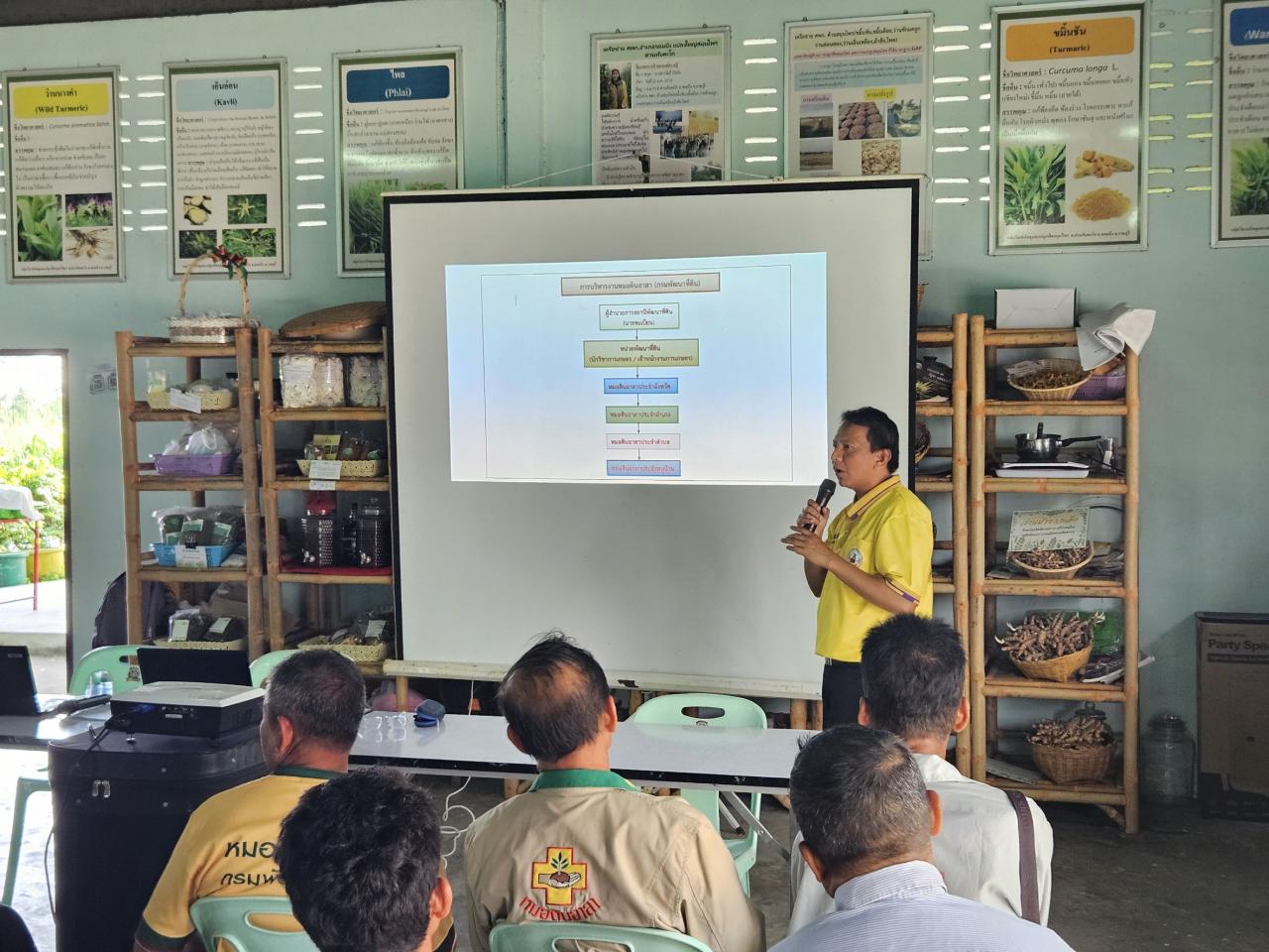 ภาพประกอบที่ 2