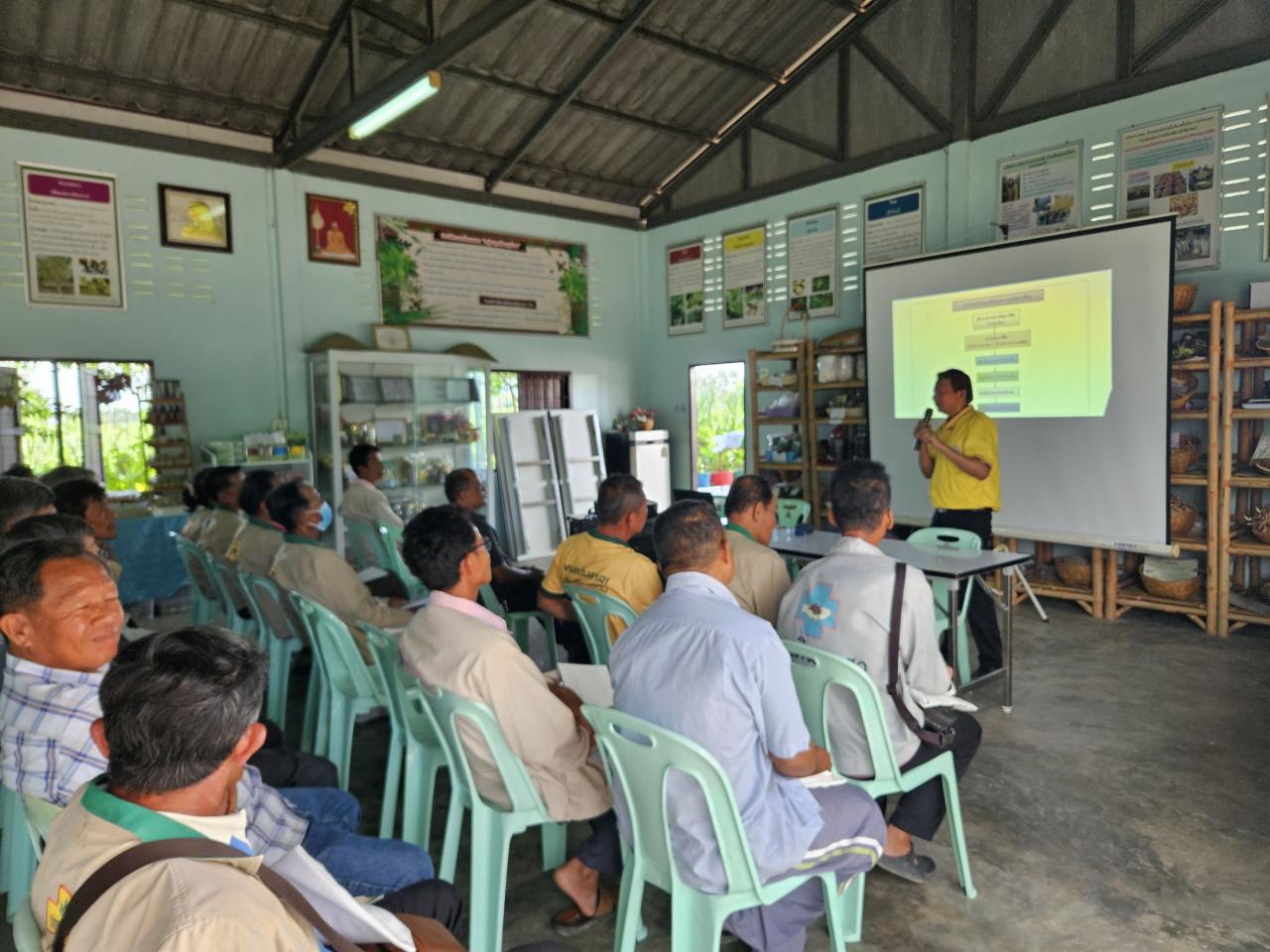 ภาพประกอบที่ 3