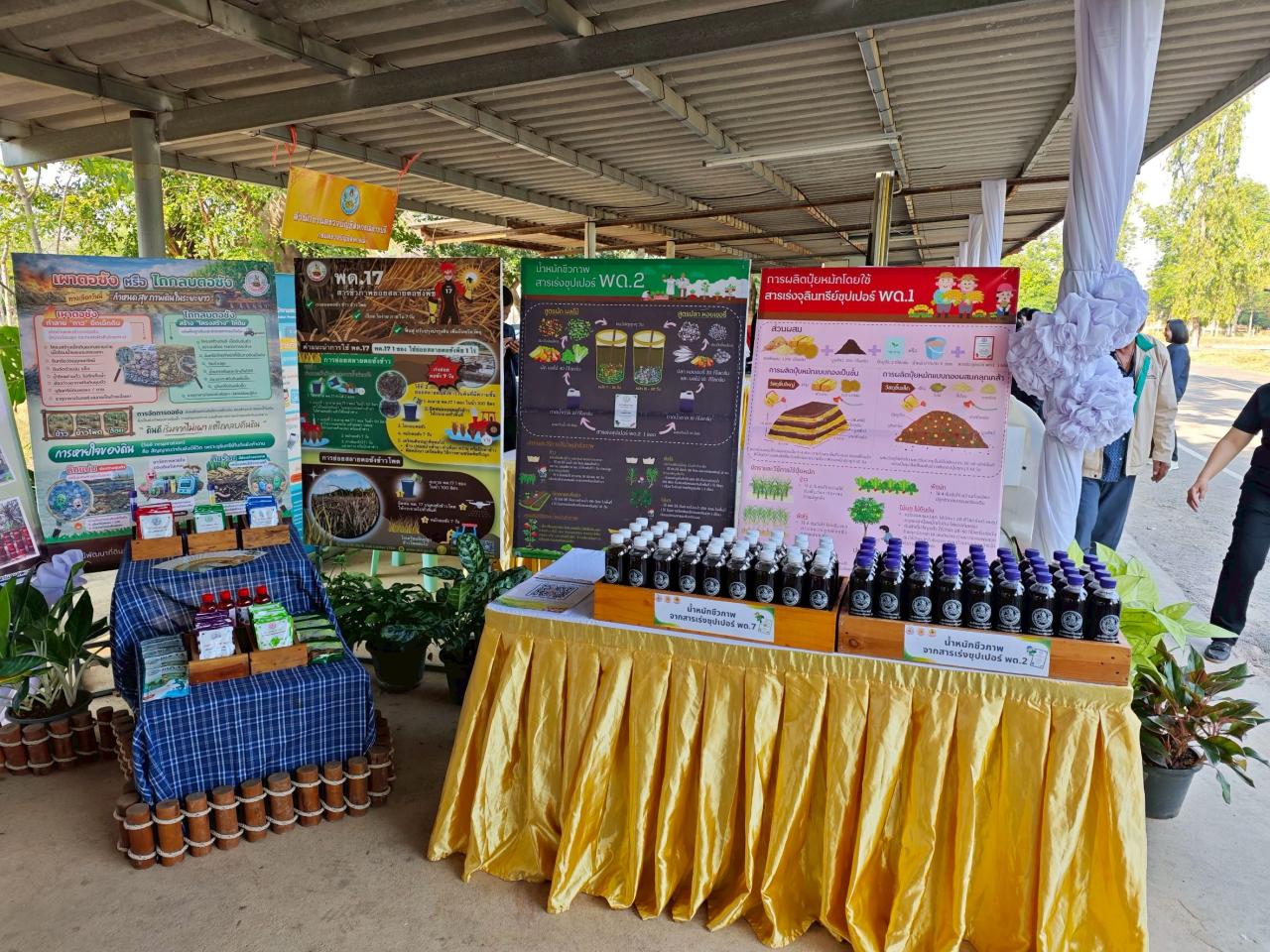 ภาพประกอบที่ 13