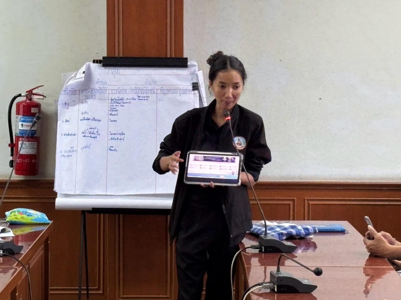 ภาพประกอบที่ 3